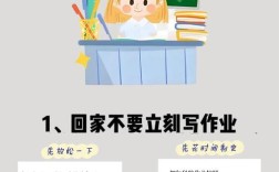 小学作业辅导，家长怎么做才有效？