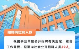 青岛辅导员招聘何时开始？