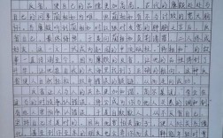 材料议论文如何破题立意？