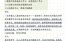 高中议论文的开头