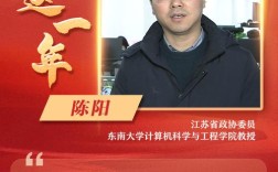 陈阳辅导员是谁？有何教育理念？