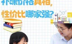 课外辅导真的能提升成绩吗？