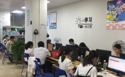 哈尔滨二学历辅导班该怎么选？