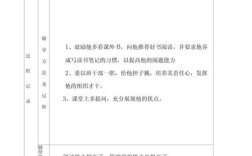 优生数学辅导记录表