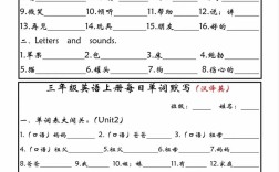 英语单词辅导，如何高效提升？