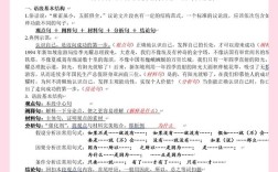 议论文写作有哪些实用技巧？