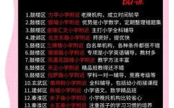 南京中小学辅导哪家好？怎么选靠谱的？