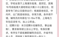 上海市辅导员招聘有何具体要求与流程？