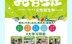 辅导班招生广告图片