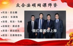 法硕辅导名师如何高效提分？