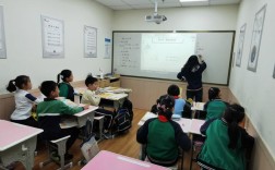 辅导班短视频如何吸引家长学生？