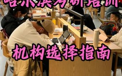 哈尔滨正规考研辅导班哪家更靠谱？