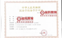 辅导班许可证办理需满足哪些条件？