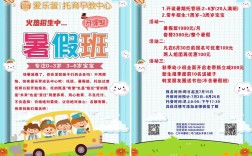 晚上辅导班招生，名额还够吗？