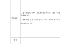 如何有效转化差生？这份辅导记录藏着哪些关键策略与反思？