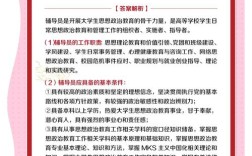 辅导员教育管理