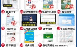 司考辅导资料怎么选？