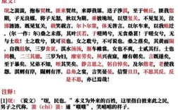 氓之悲剧，谁之过？