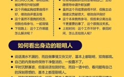 老实与聪明，孰优孰劣？