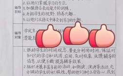 优秀学生辅导计划如何精准提升能力？