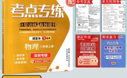 八年级物理辅导，如何有效提升成绩？