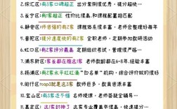 课后辅导要求有哪些具体内容？