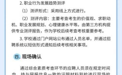 辅导员招聘信息网是什么？