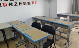 中学课外辅导市场现状如何？