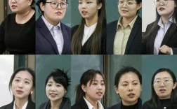 辅山西工商学院辅导员职责是什么？