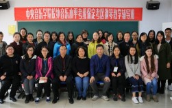 中央音乐学院辅导，如何高效提升专业水平？