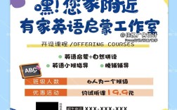 英语辅导班简介，哪家更适合孩子提升？