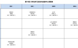 大学辅导员工作时间究竟有多弹性？日常事务与突发情况如何平衡？