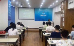 MBA联考辅导，如何高效备考提分？