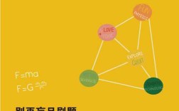 高中物理辅导班哪家好