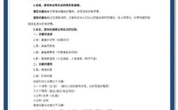 议论文论点分析该从何入手？