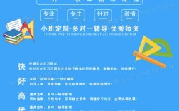 一对一辅导招聘，具体要求有哪些？