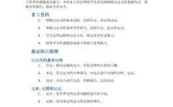 中考议论文复习有何高效方法？