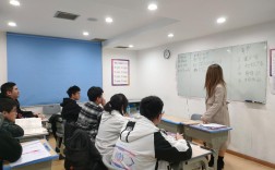 高考辅导培训班