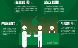 咖啡，苦涩还是醇香？