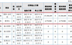 新三板IPO辅导关键步骤有哪些？