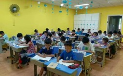 济阳县辅导班哪家好？怎么选？