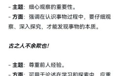 苏轼议论文的核心论点是什么？