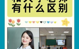 大学辅导员究竟好在哪？