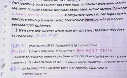 英语总结议论文