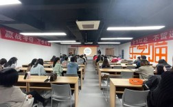 考研辅导班哪家好？