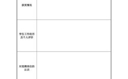 辅导员助理选调生，是职业路径还是过渡选择？