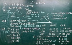 初二数学辅导视频