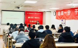 中大MBA辅导，如何高效备考？