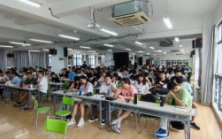 济南考研辅导班