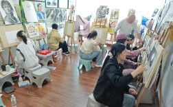 艺术生辅导如何高效提升专业与综合能力？